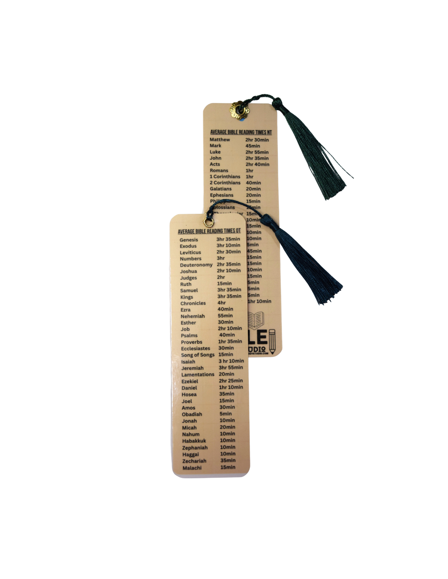 Laminated Bookmark - Average Bible Reading Times